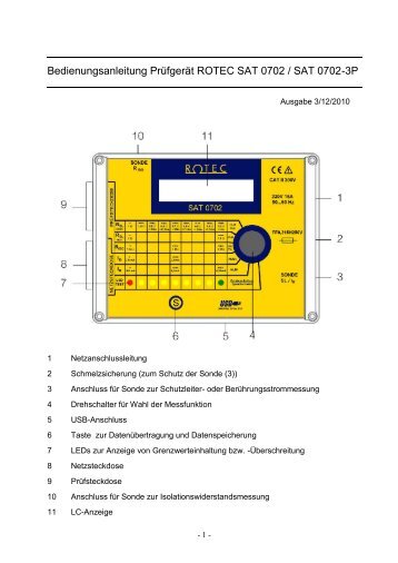 Anleitung - Rotec GmbH