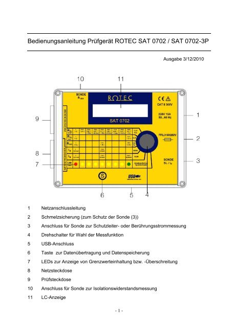 Anleitung - Rotec GmbH