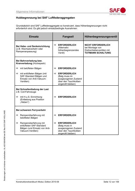 Konstruktionshandbuch