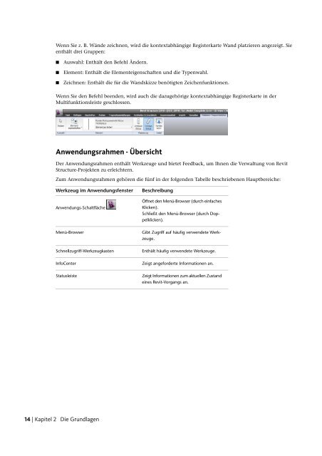 Tutorial Metrisch Autodesk Revit Structure