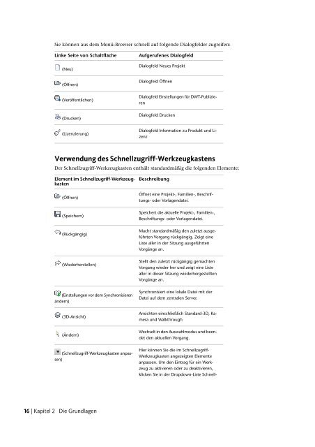 Tutorial Metrisch Autodesk Revit Structure