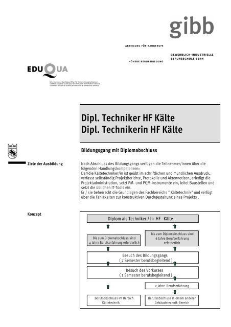 Dipl. Techniker HF Kälte Dipl. Technikerin HF Kälte - SVK