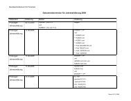 Finanzonline / Softwarehersteller / Dokumentenversion ...