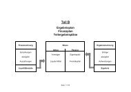 Teil 2 - Ergebnisplan, Finanzplan, Teilergebnispläne - Gemeinde ...