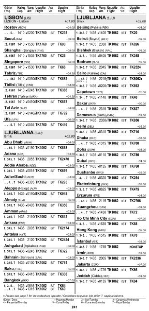 2 ŞEHİR ve HAVAALANI İSİMLERİ KISALTMALARI ... - Turkish Airlines