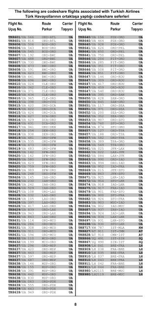 2 ŞEHİR ve HAVAALANI İSİMLERİ KISALTMALARI ... - Turkish Airlines