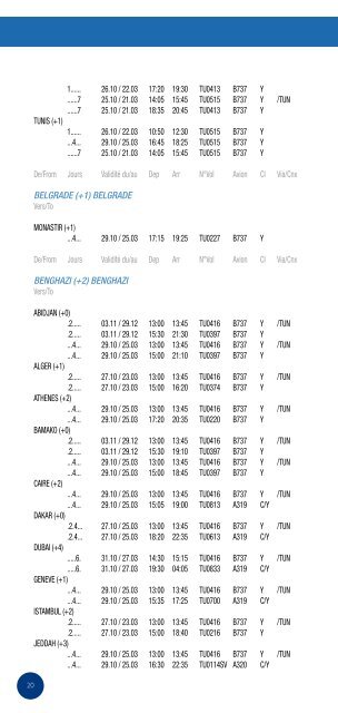 TUNISAIR Timetable
