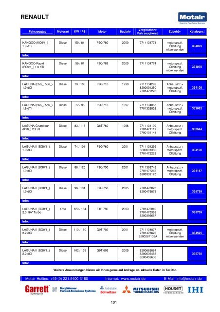 TURBOLADER-KATALOG - Motair Turbolader