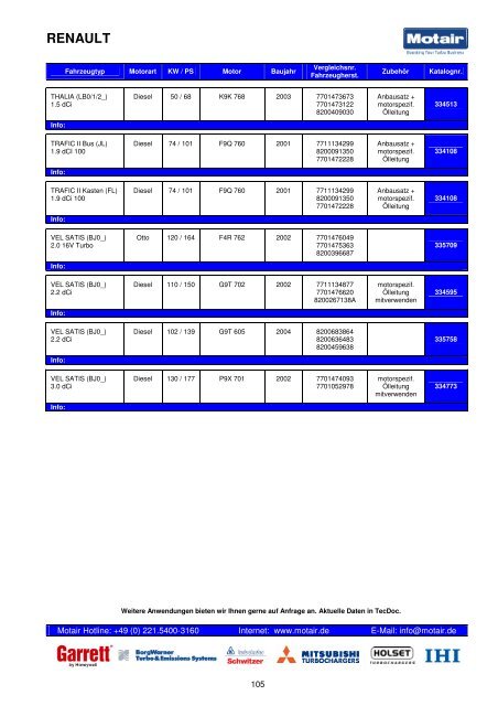 TURBOLADER-KATALOG - Motair Turbolader