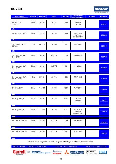 TURBOLADER-KATALOG - Motair Turbolader