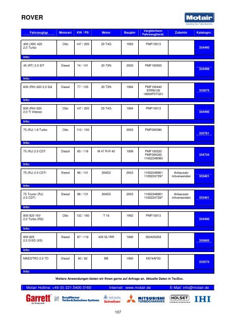 TURBOLADER-KATALOG - Motair Turbolader