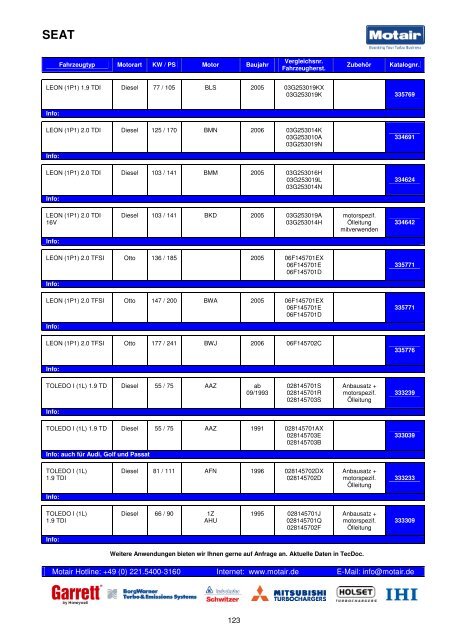 TURBOLADER-KATALOG - Motair Turbolader