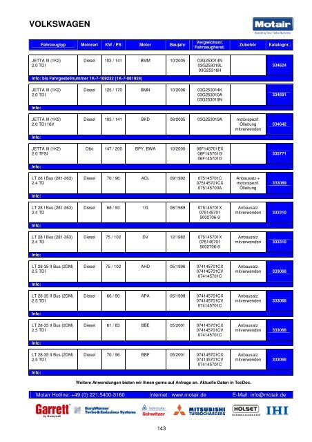 TURBOLADER-KATALOG - Motair Turbolader