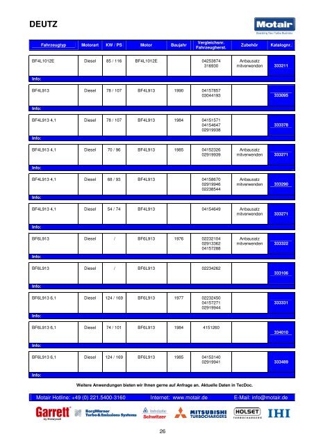 TURBOLADER-KATALOG - Motair Turbolader