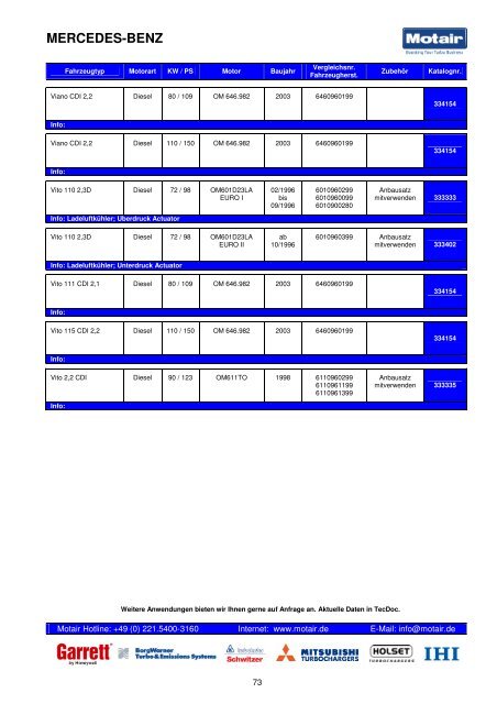 TURBOLADER-KATALOG - Motair Turbolader