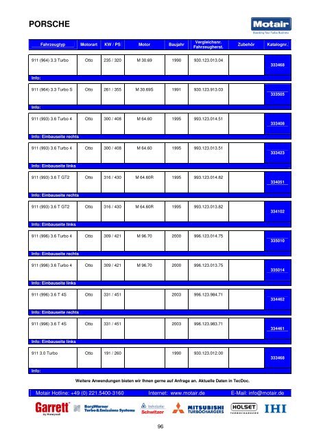 TURBOLADER-KATALOG - Motair Turbolader