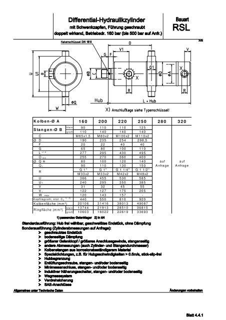 Differential-Hydraulikzylinder der Baureihe RB / RS