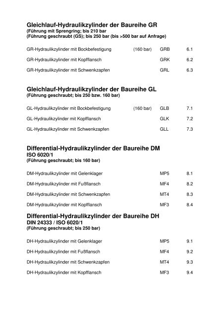 Differential-Hydraulikzylinder der Baureihe RB / RS