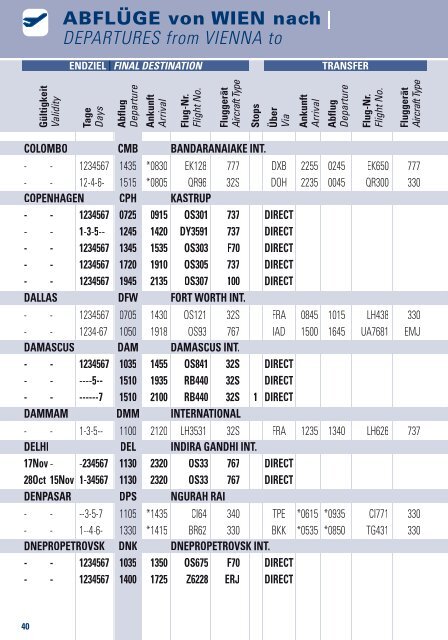 Flughafen Wien/Flugplan