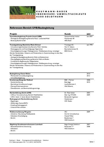 UVB/Baubegleitung - kaufmann+bader