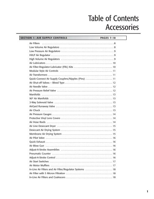 Graco Accesories Catalog - Atlas Industrial Supply