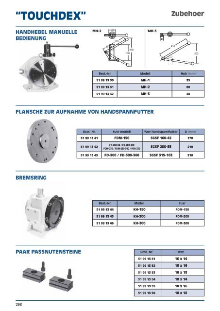 Mechanische Teilapparate, indexierbar, ohne Antrieb - msz TOOLS