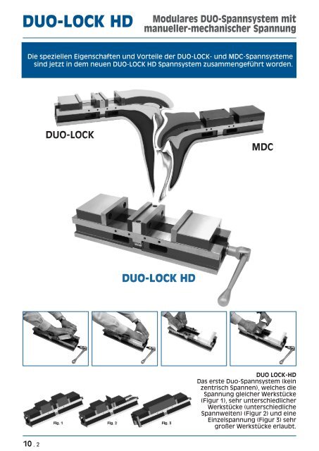 Doppelspanner DUO-LOOK (pdf) - msz TOOLS