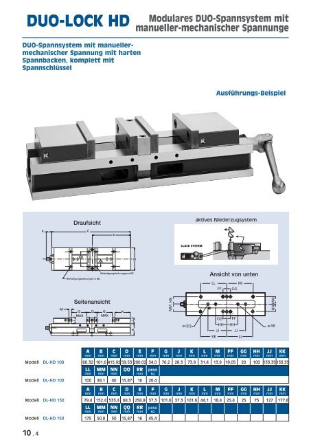 Doppelspanner DUO-LOOK (pdf) - msz TOOLS