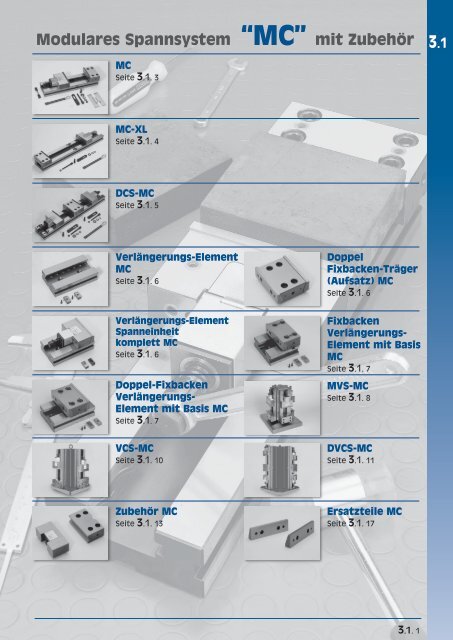 Modulares Spannsystem “MC” mit Zubehör - msz TOOLS