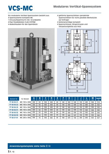 Modulares Spannsystem “MC” mit Zubehör - msz TOOLS