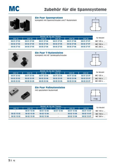 Modulares Spannsystem “MC” mit Zubehör - msz TOOLS