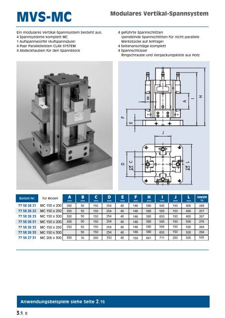 Modulares Spannsystem “MC” mit Zubehör - msz TOOLS