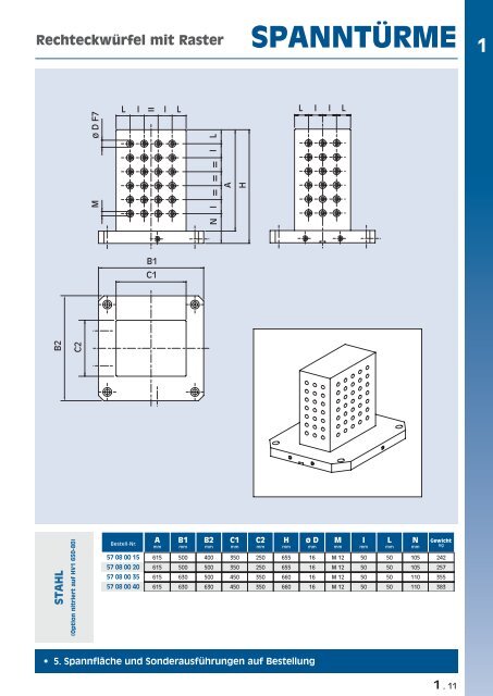 Aufspanntürme, Spanntürme (pdf) - msz TOOLS