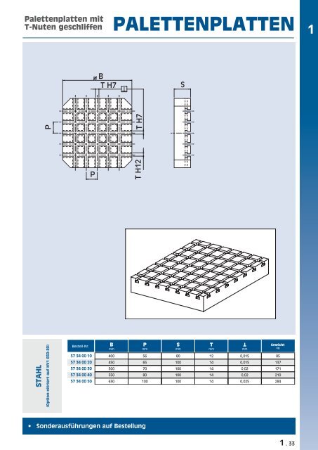 Aufspanntürme, Spanntürme (pdf) - msz TOOLS