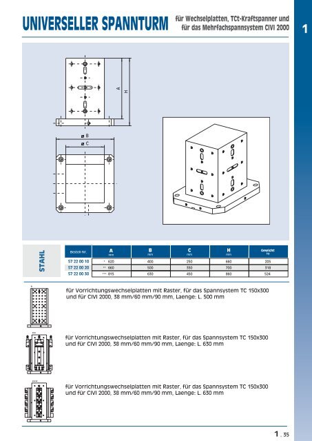 Aufspanntürme, Spanntürme (pdf) - msz TOOLS