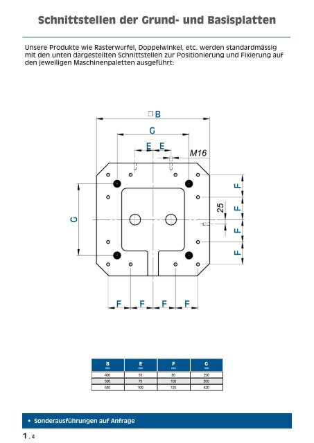 Aufspanntürme, Spanntürme (pdf) - msz TOOLS