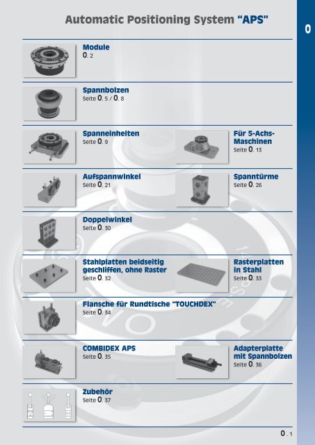 APS Katalog (pdf) - msz TOOLS