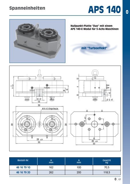 APS Katalog (pdf) - msz TOOLS