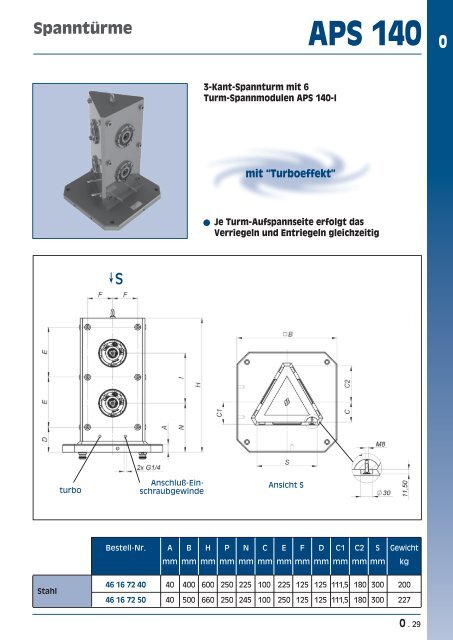 APS Katalog (pdf) - msz TOOLS