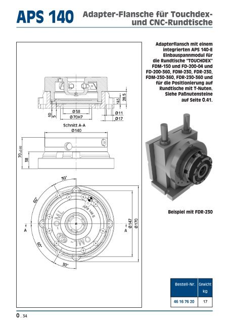 APS Katalog (pdf) - msz TOOLS