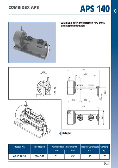 APS Katalog (pdf) - msz TOOLS