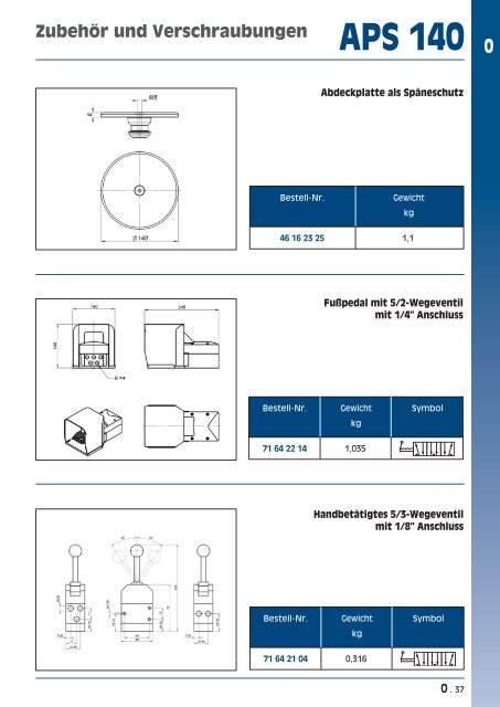 APS Katalog (pdf) - msz TOOLS