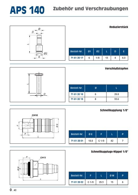 APS Katalog (pdf) - msz TOOLS