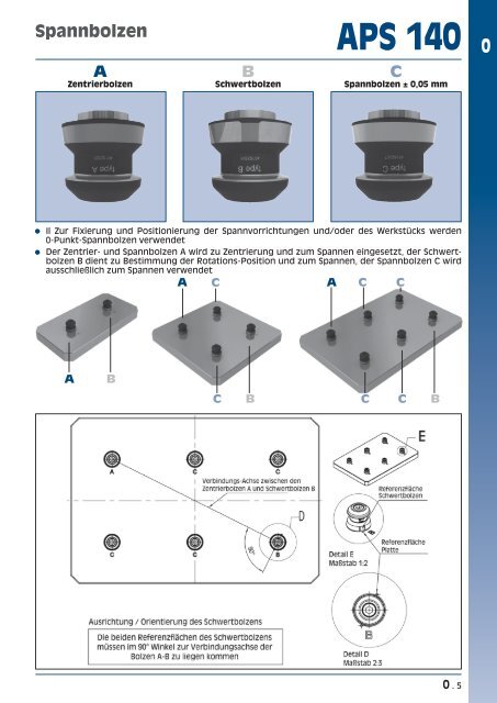 APS Katalog (pdf) - msz TOOLS