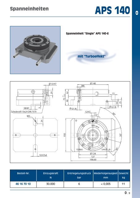 APS Katalog (pdf) - msz TOOLS