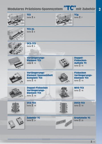 Kraftspannsystem TC (pdf) - msz TOOLS