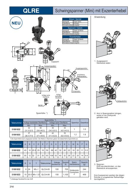 NEU - msz TOOLS