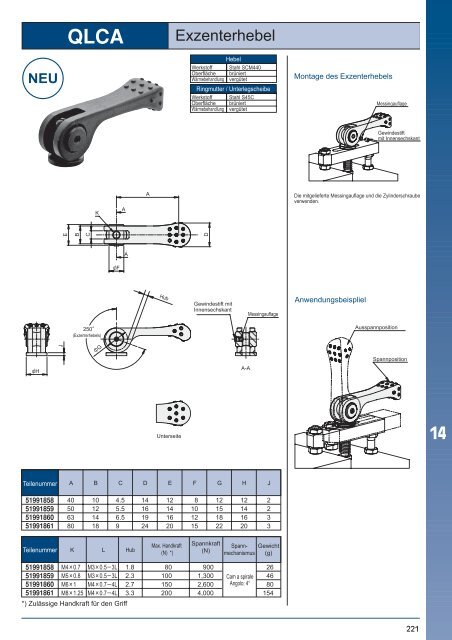 NEU - msz TOOLS