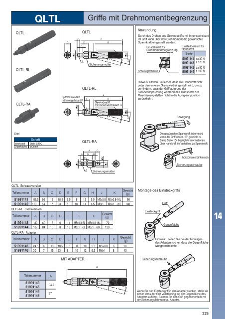 NEU - msz TOOLS