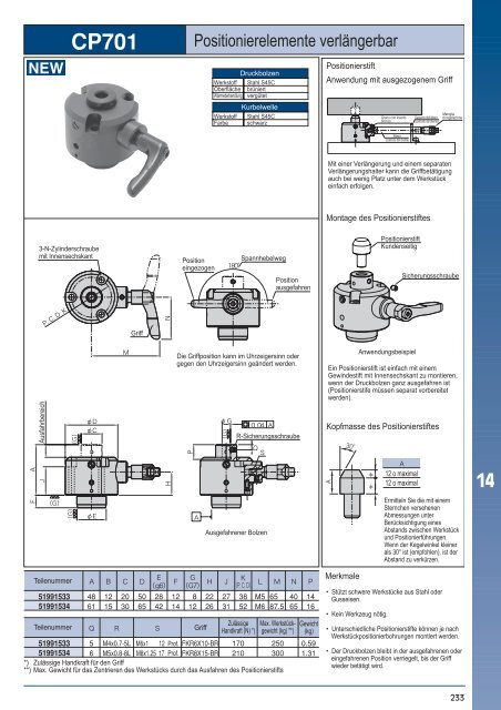 NEU - msz TOOLS